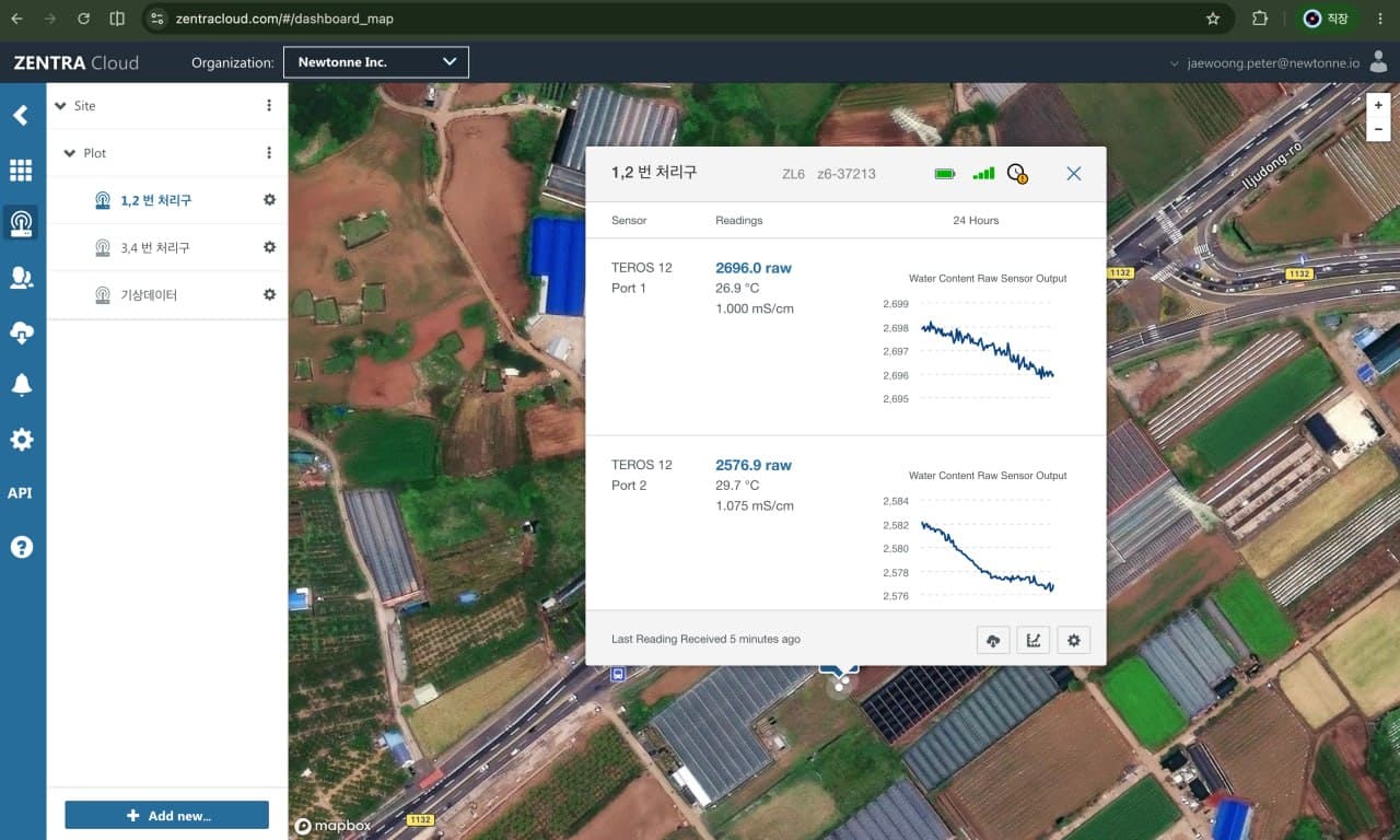 Newtonne ZENTRA Cloud map and device panel for treatment-area monitoring nodes.